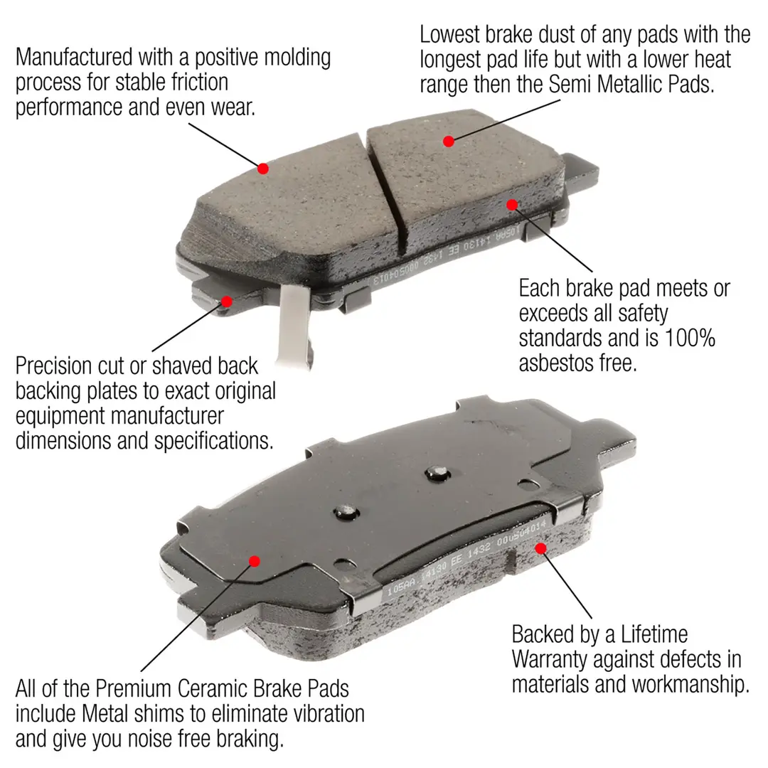 2025 Mercedes-Benz AMG GT 43 Premium Ceramic Brake Pads - Image 2